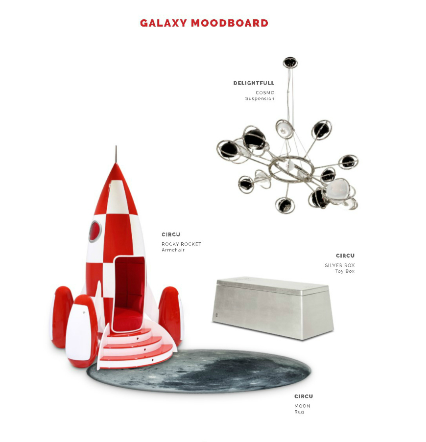 Kids Bedroom Ideas: Perfect Galaxy Moodboard For a Space-themed Room ➤ Discover the season's newest designs and inspirations for your kids. Visit us at www.kidsbedroomideas.eu #KidsBedroomIdeas #KidsBedrooms #KidsBedroomDesigns @KidsBedroomBlog