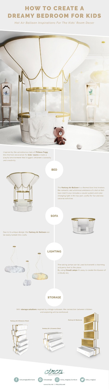 Get a Dreamy Kids Bedroom Décor with New Circu Fantasy Air Collection ➤ Discover the season's newest designs and inspirations for your kids. Visit us at www.kidsbedroomideas.eu #KidsBedroomIdeas #KidsBedrooms #KidsBedroomDesigns @KidsBedroomBlog